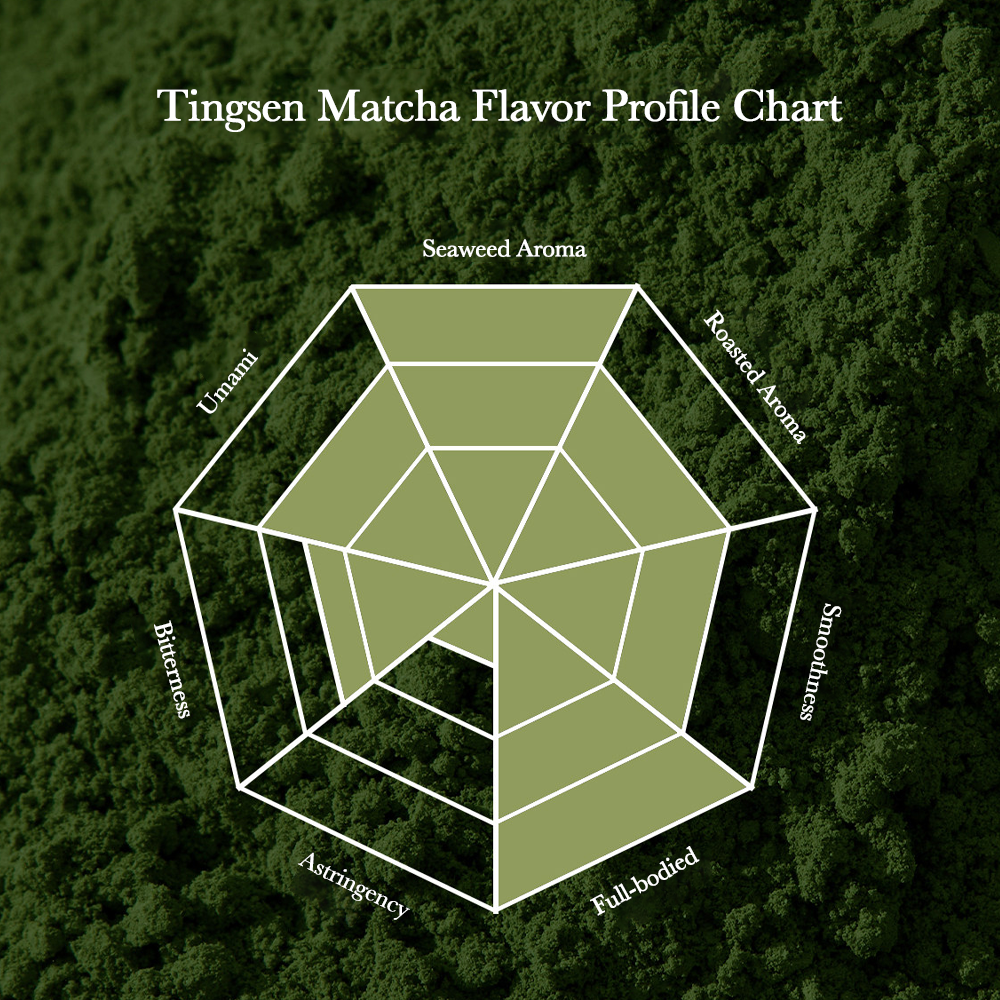 听森 • Tingsen (50g)